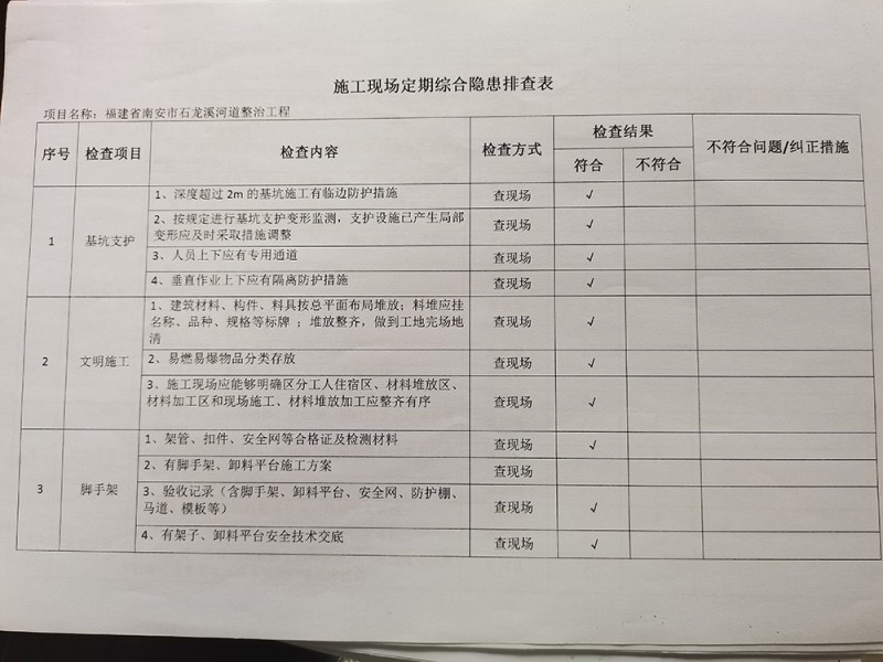 施工項目安全檢查