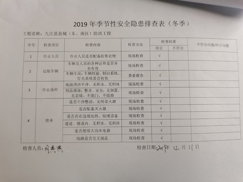 施工項目安全檢查