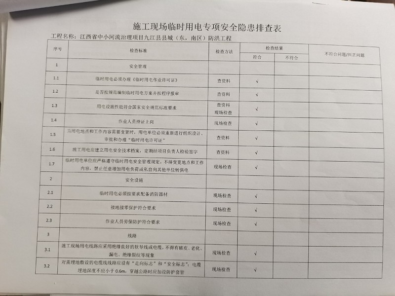 施工項目安全檢查