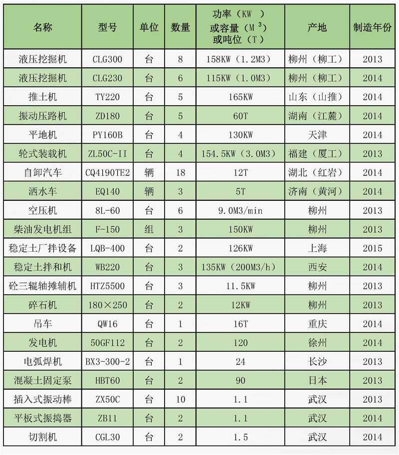 工程機械設備_03.jpg