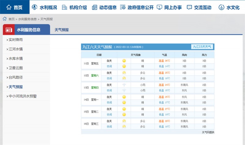 九江一周天氣2022.3.11
