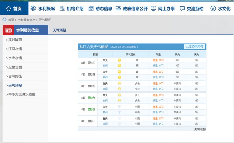 九江一周天氣2022.3.9