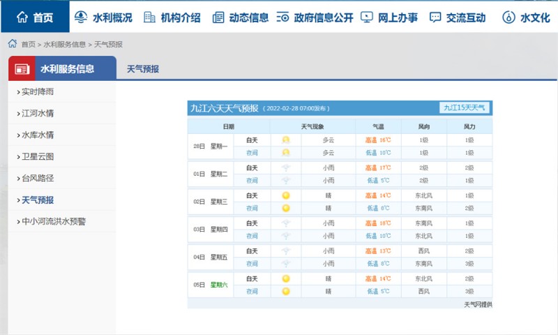 九江一周天氣2022.2.28
