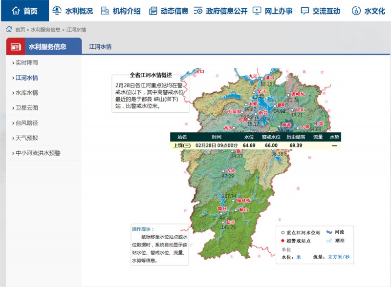 上饒水情2022.2.28