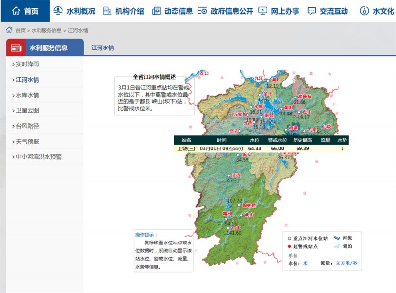 上饒水情2022.3.1