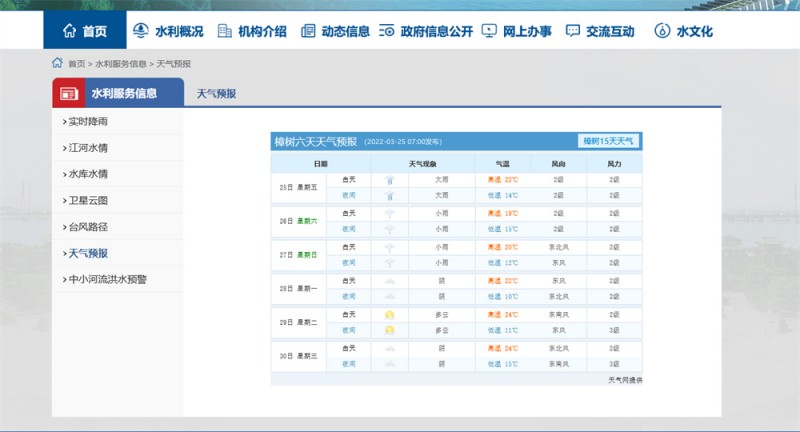 樟樹天氣2022.3.25