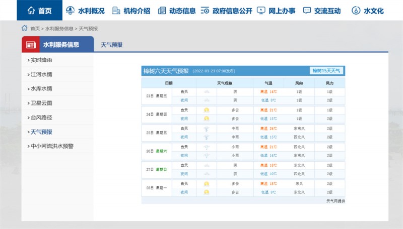 樟樹天氣2022.3.23