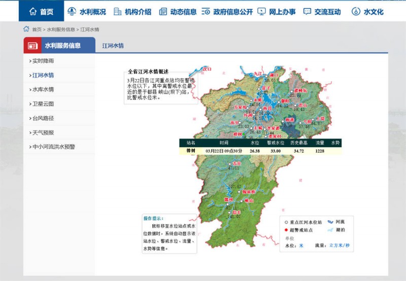 樟樹水情2022.3.22