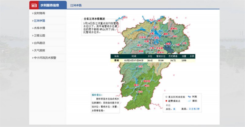 樟樹水情2022.3.24