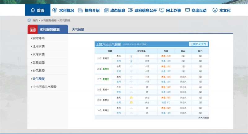 上饒一周天氣2022.3.25