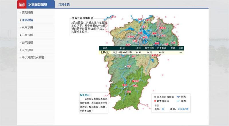 上饒水情2022.3.25