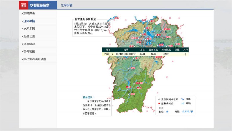 上饒水情2022.3.23