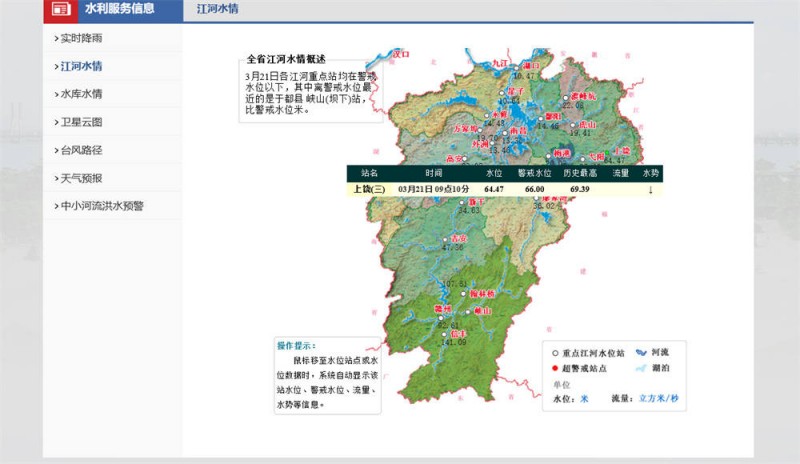 上饒水情2022.3.21