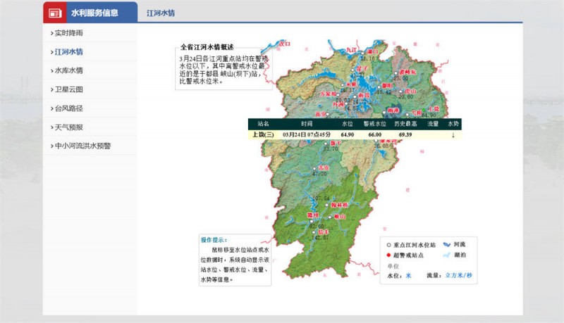 上饒水情2022.3.24