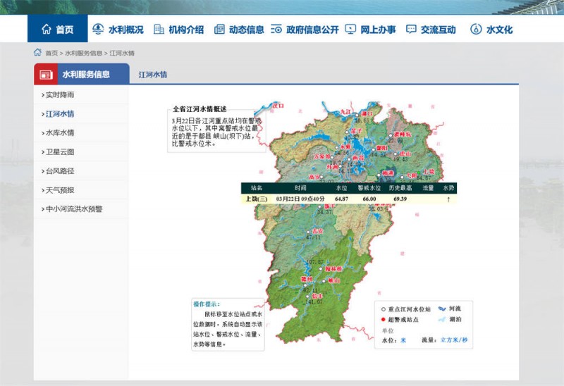 上饒水情2022.3.22