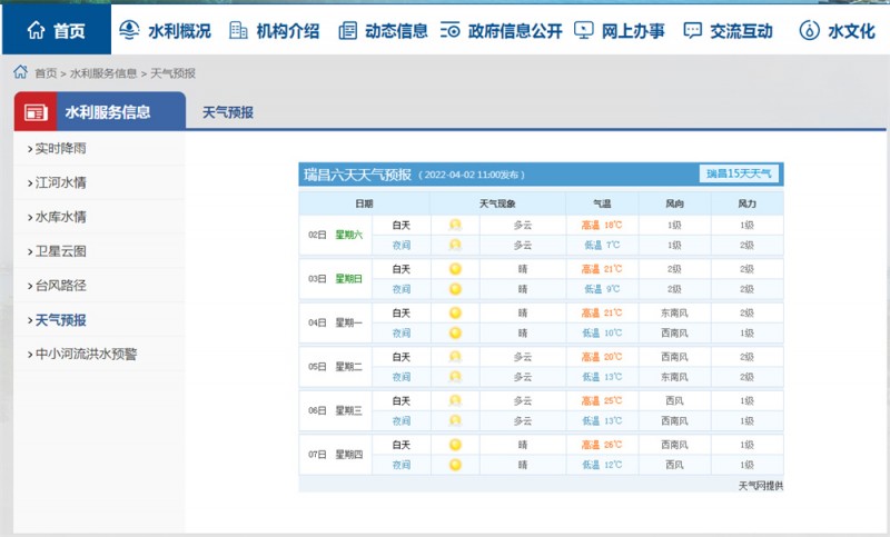 九江一周天氣2022.4.2