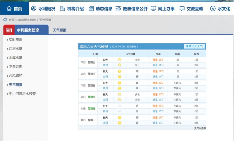 九江一周天氣2022.4.6