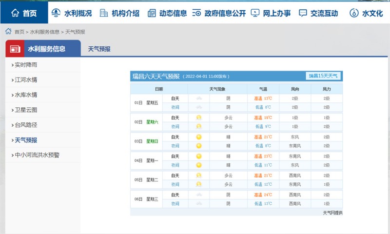 九江一周天氣2022.4.1