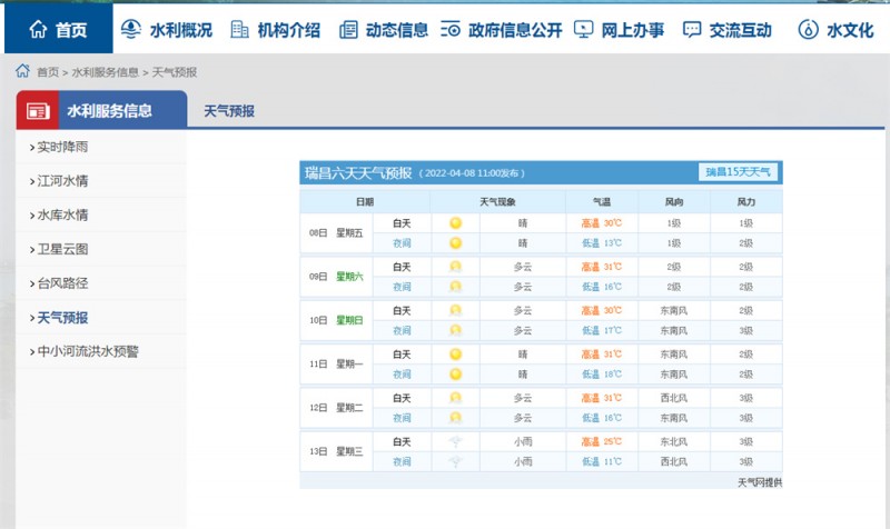 九江一周天氣2022.4.8