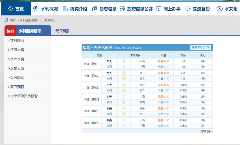 九江一周天氣2022.4.25