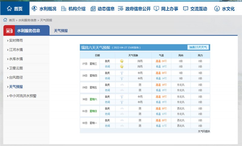 九江一周天氣2022.4.27