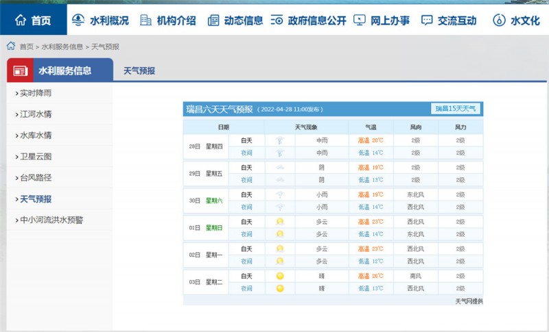 九江一周天氣2022.4.28