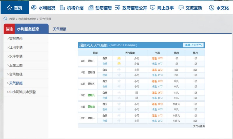 九江一周天氣2022.5.18