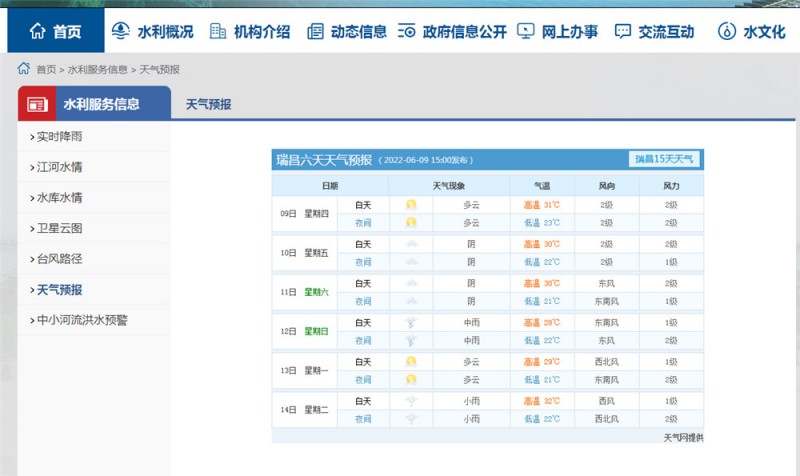 九江一周天氣2022.6.9