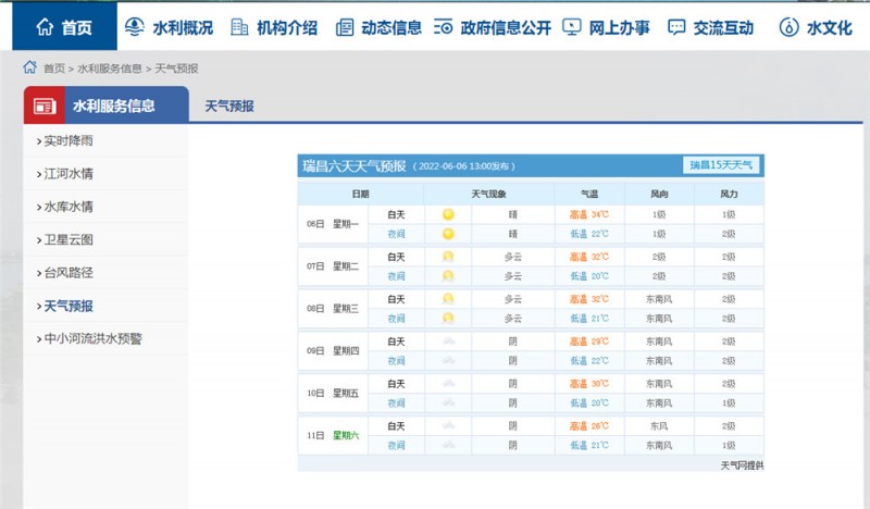 九江一周天氣2022.6.6
