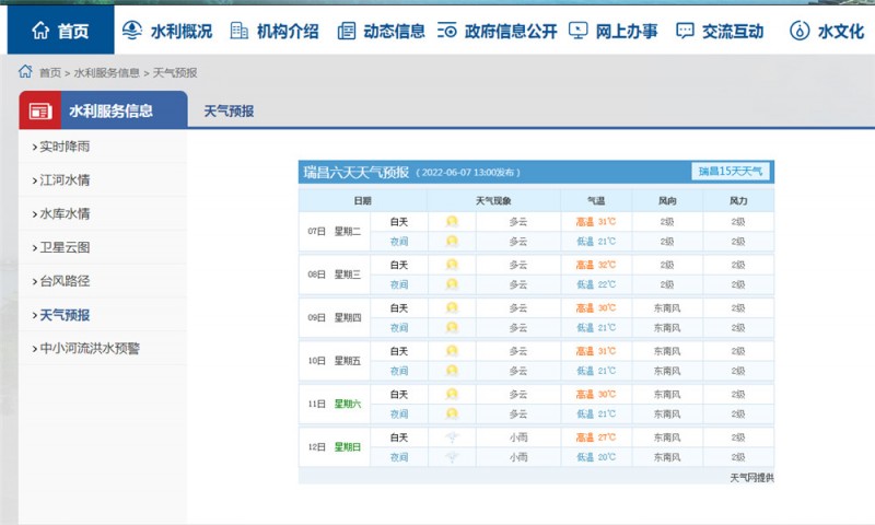 九江一周天氣2022.6.7