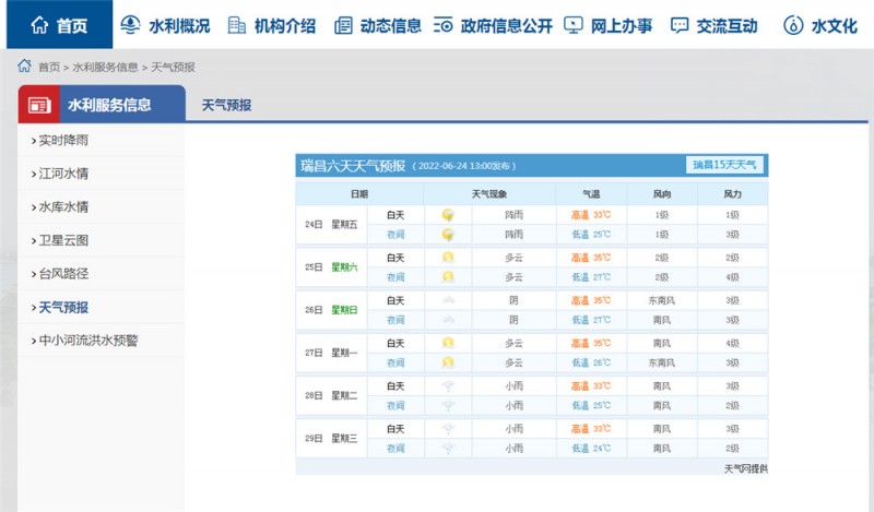九江一周天氣2022.6.24