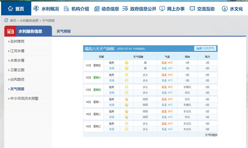 九江一周天氣2022.7.1
