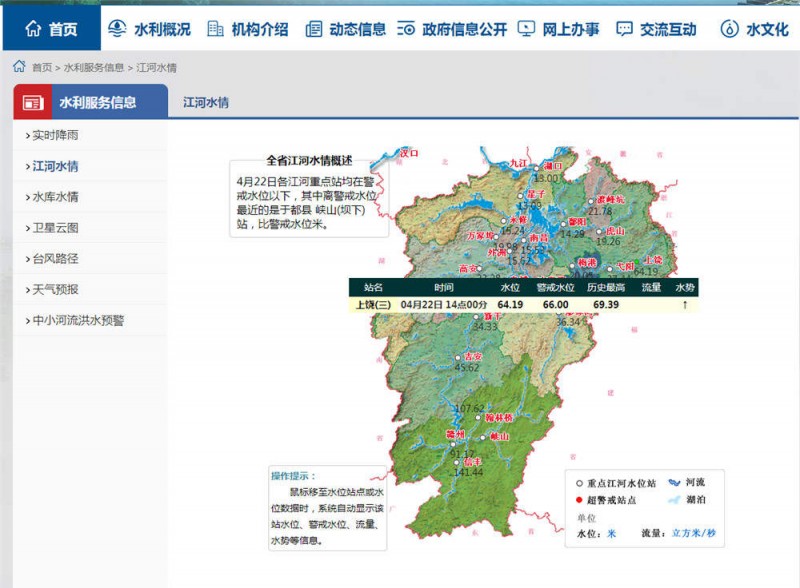 上饒水情2022.4.22