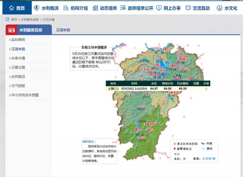 上饒水情2022.5.26