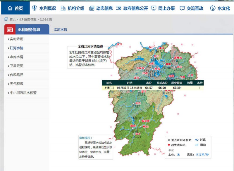 上饒水情2022.5.31