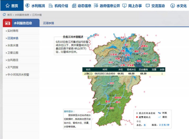 上饒水情2022.6.10