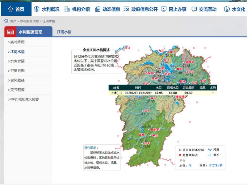上饒水情2022.6.2