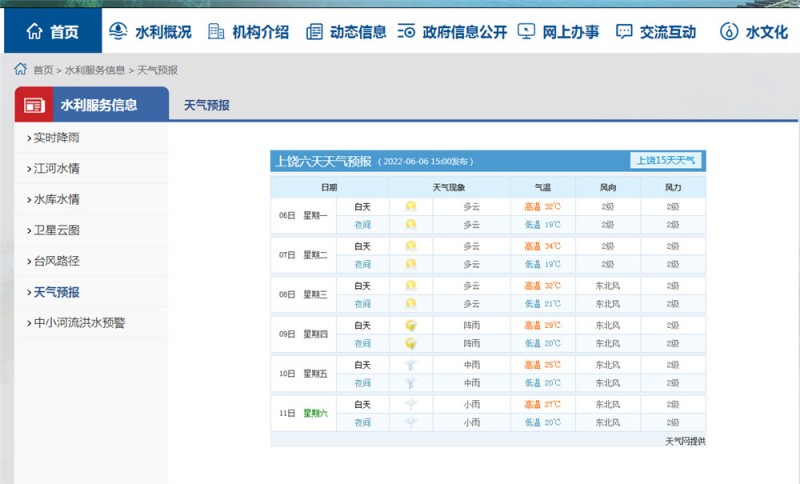 上饒一周天氣2022.6.6