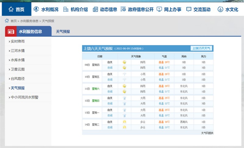 上饒一周天氣2022.6.9