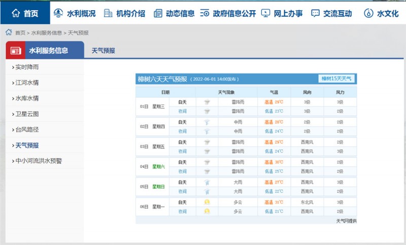 樟樹天氣2022.6.1