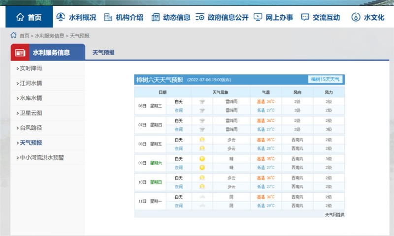 樟樹天氣2022.7.6